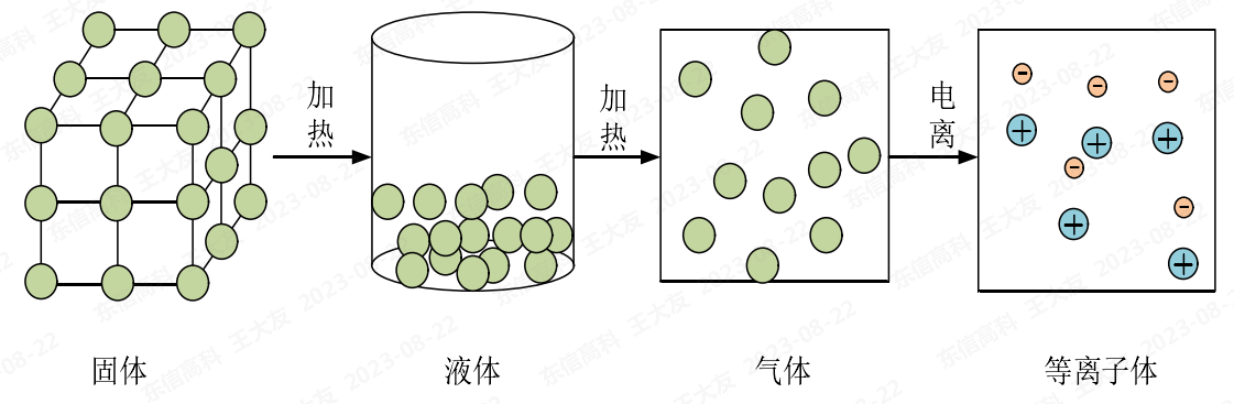 91成人看片下载体