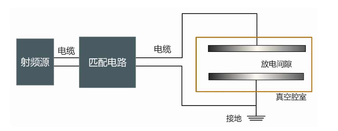 91成人看片下载清洗机工作原理图